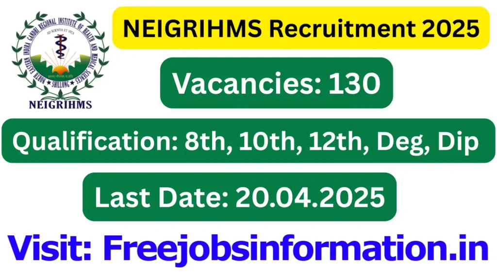 NEIGRIHMS Group B & C Recruitment 2025 - Apply Now