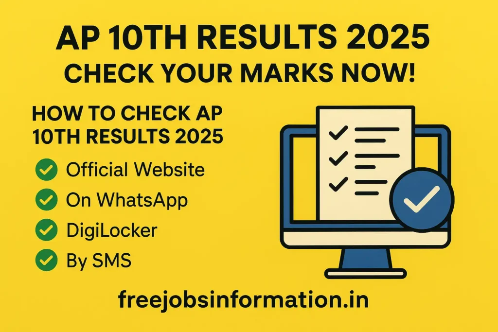 How to Check AP 10th Results 2025