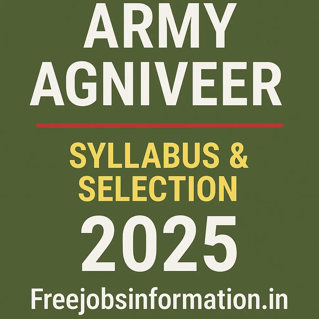 Army Agniveer Syllabus 2025