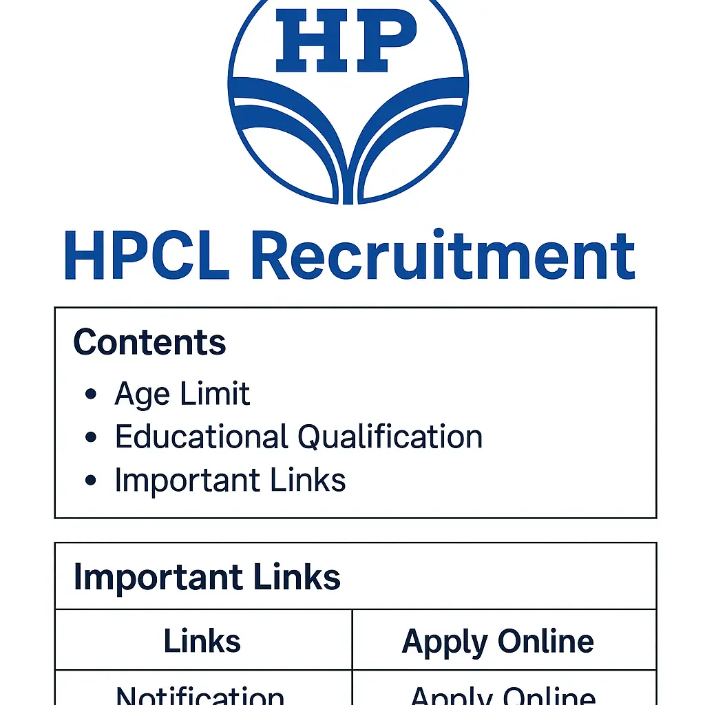 HPCL Junior Executive Recruitment 2025 Notification - Apply Online