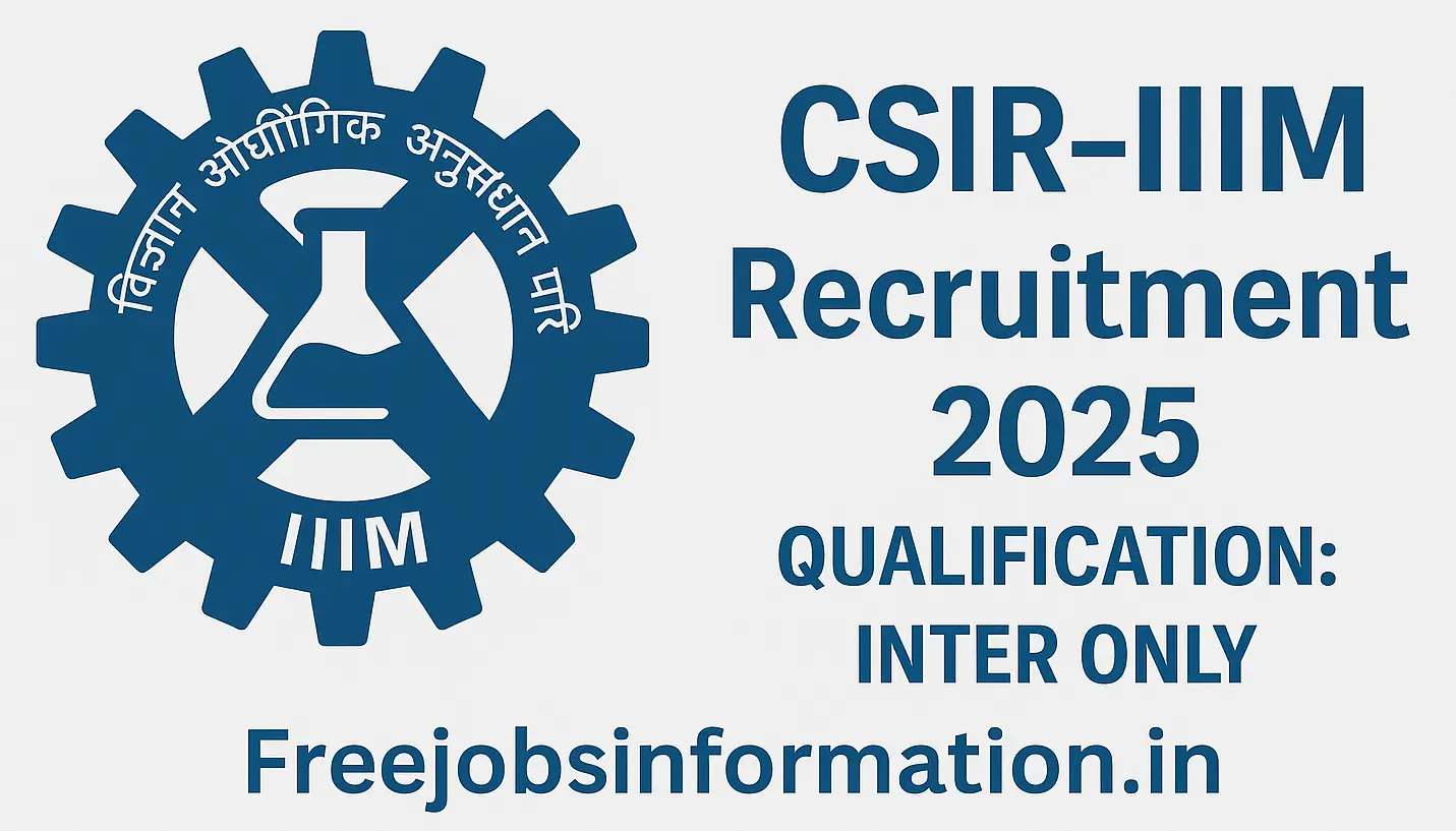 CSIR-IIIM Recruitment 2025 Banner