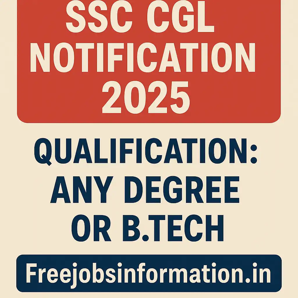 SSC CGL 2025 syllabus