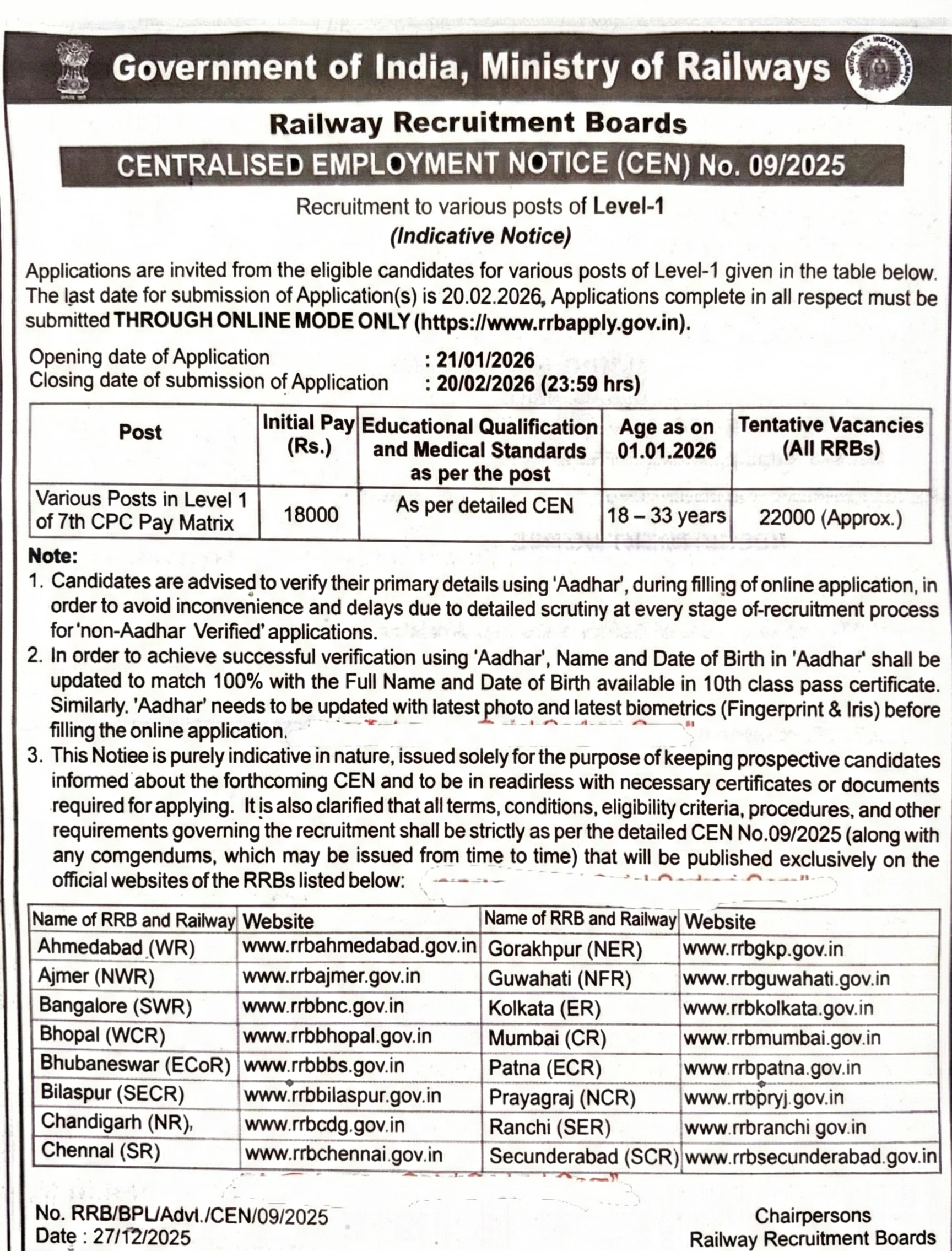 RRB Group D Short Notification