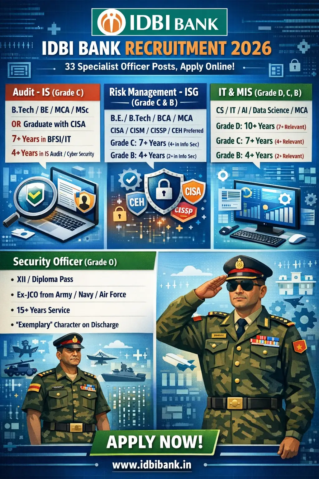 IDBI Bank Recruitment 2026