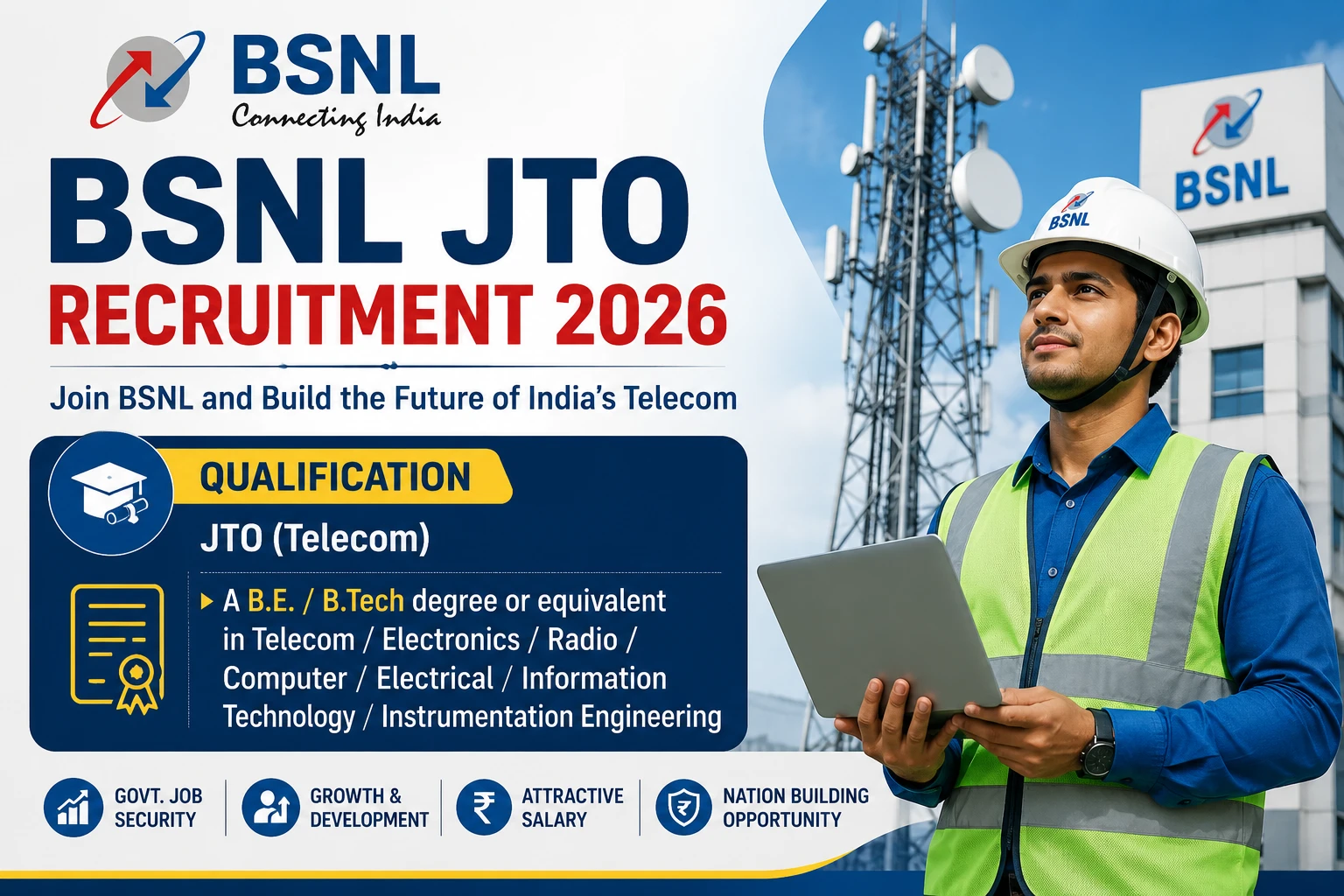 BSNL JTO Recruitment 2026