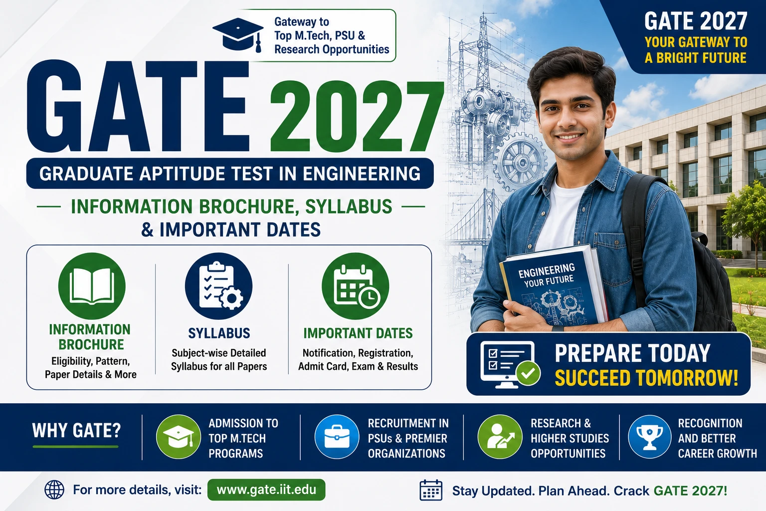 GATE 2027 Information Brochure Details