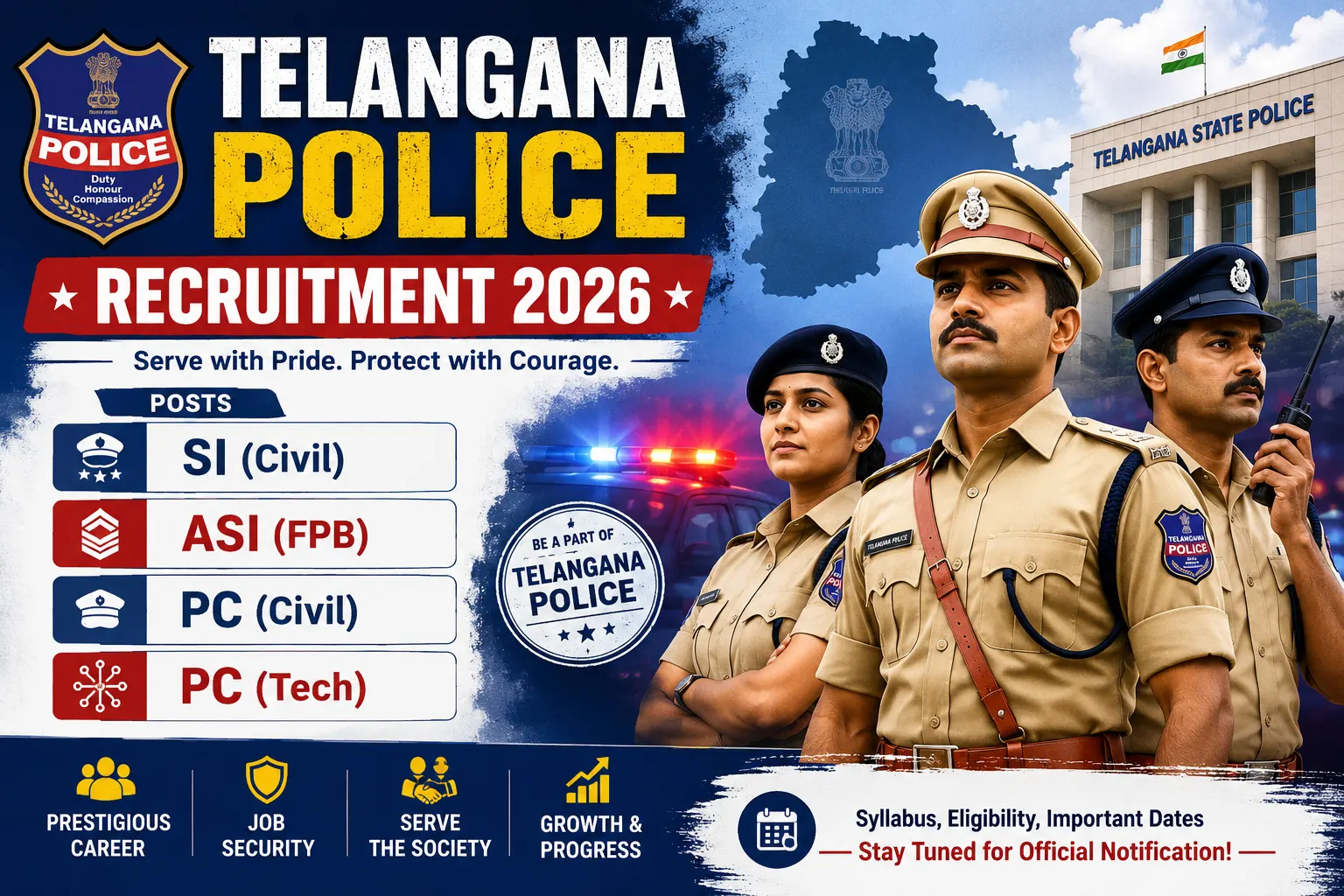 TSLPRB SI Recruitment 2026